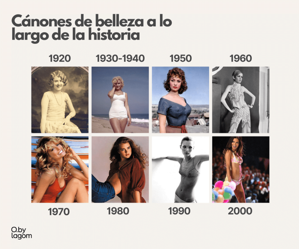 cambio en los canones de belleza violencia estetica