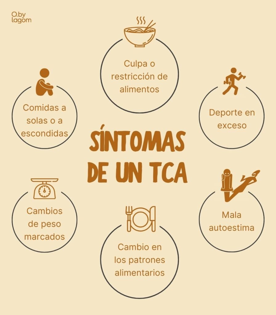 sintomas de un TCA