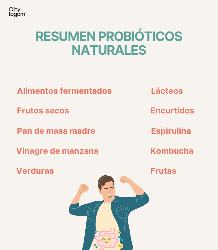 Listado de alimentos con probióticos naturales para saber cuál es el mejor probiótico