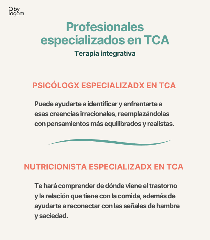 Nutricionistas y psicólogos especializados en TCA