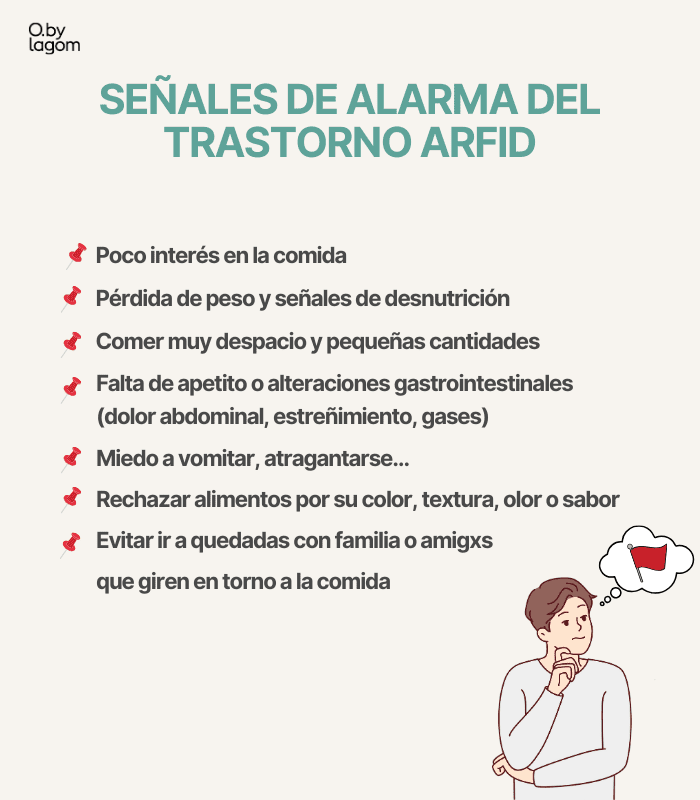 Trastorno ARFID señales de alarma