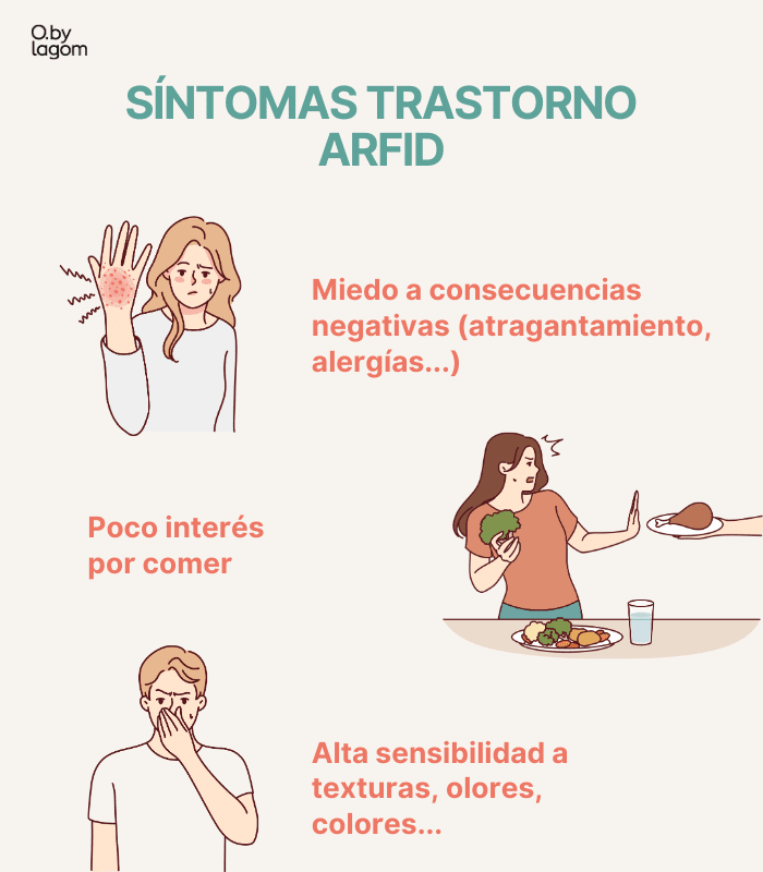 Trastorno ARFID síntomas