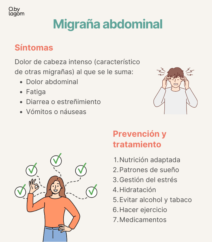 migraña abdominal síntomas y tratamiento