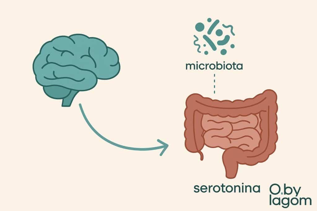 microbiota