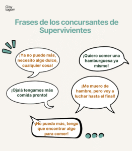 frases de supervivientes