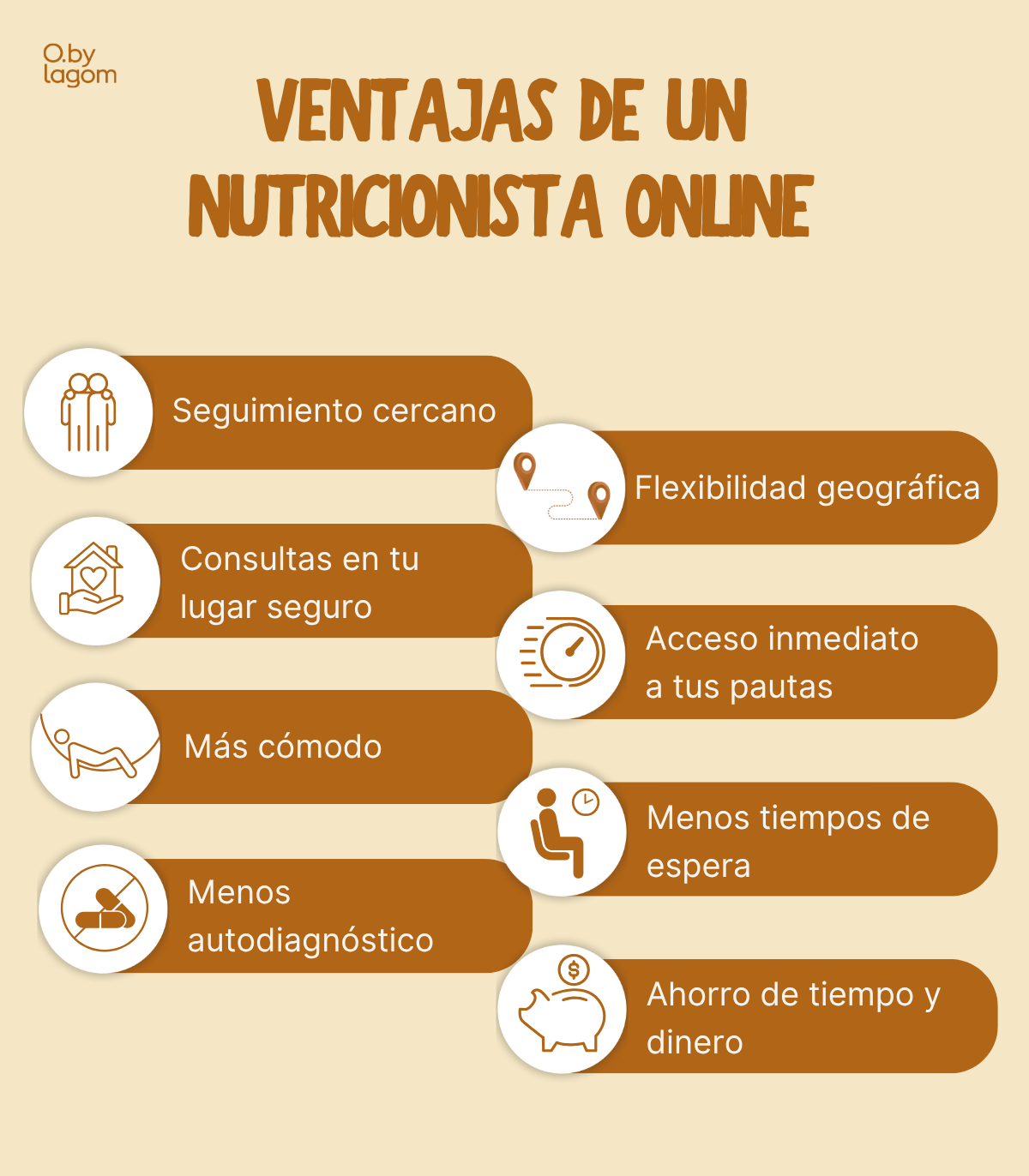 Ventajas de un nutricionista online - Cuidando tu nutrición en Madrid o en cualquier otro sitio 